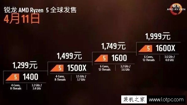 AMD Ryzen5處理器有哪些型號？AMD Ryzen5平臺裝機指南