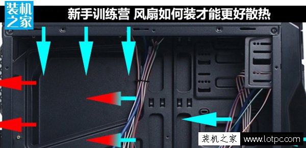 機箱散熱風扇怎么安裝才能利于散熱？5種機箱風道方案測試