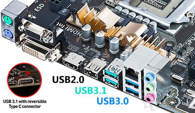 USB3.0、USB3.1 Gen1、USB3.1 Gen2傳輸速度差距有多大？