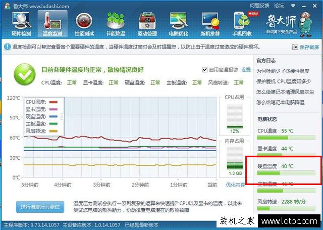 固態(tài)硬盤溫度多少算正常？如何看SSD固態(tài)硬盤溫度？