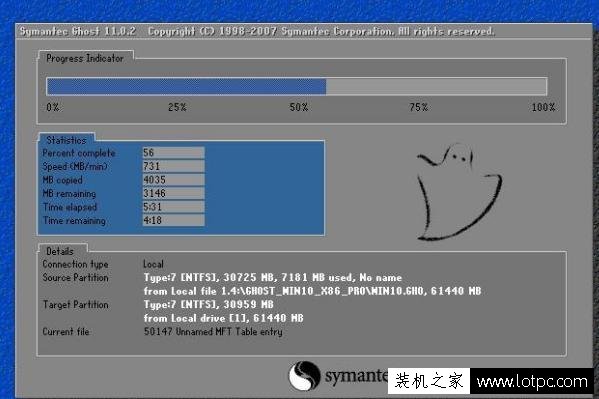 Win7系統怎么安裝win10雙系統教程 Win7系統下安裝win10雙系統方法