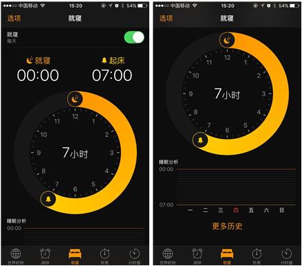 如何在iOS 10上玩出新意？關注這10個功能