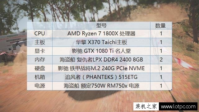 爽玩塵埃4，AMD銳龍Ryzen7-1800x配GTX1080Ti游戲主機配置推薦