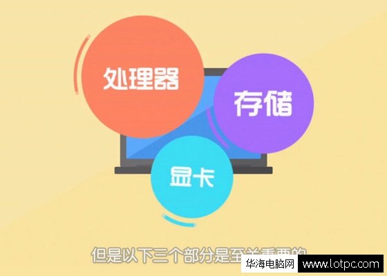 怎樣挑選購(gòu)買(mǎi)筆記本電腦