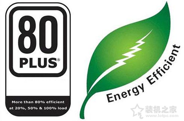 臺式電腦電源80plus是什么意思？臺式電腦電源80plus認證重要嗎？