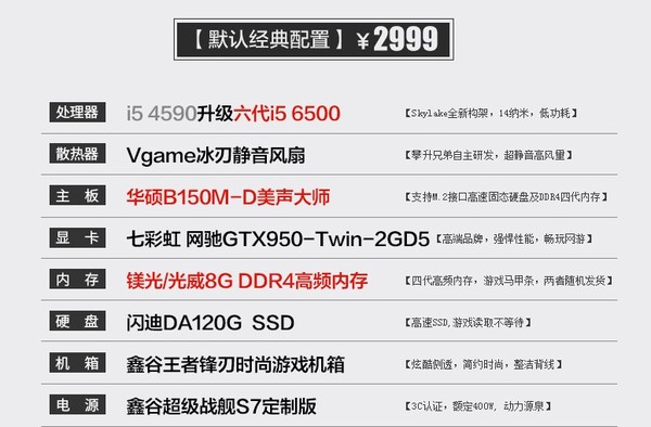 diy整機(jī)大揭秘:CPU都是散片？