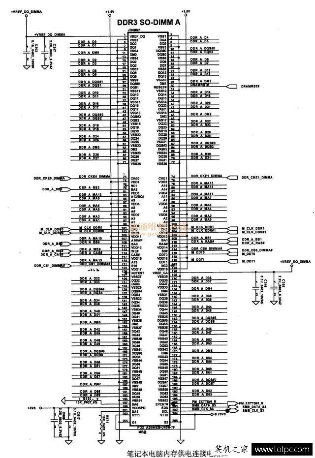 電腦內(nèi)存如果沒有防呆口反插有什么后果？