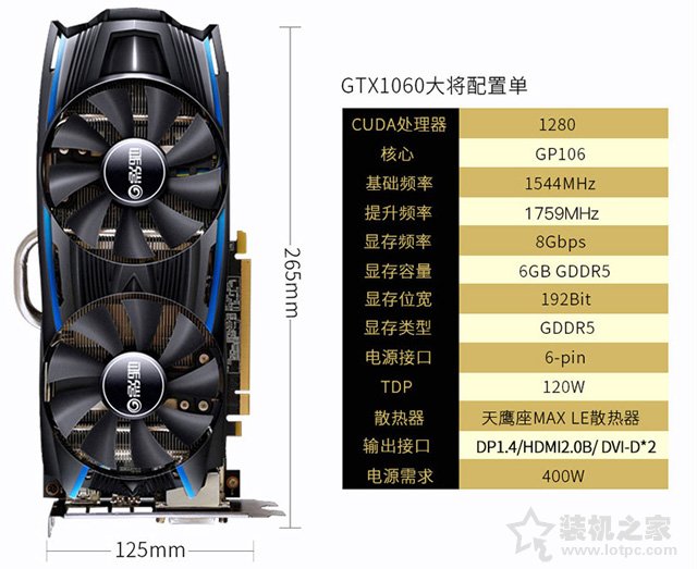 兼顧游戲與設計 6500元銳龍Ryzen5-1600X配GTX1060電腦配置推薦