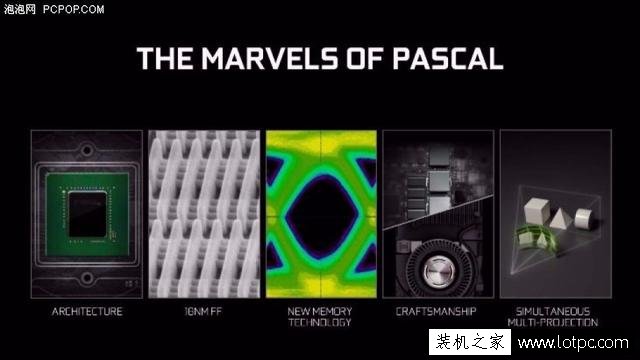 GTX1080Ti性能怎么樣？GTX1080Ti對比評測