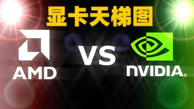 怎么區分顯卡性能高低？臺式機顯卡天梯圖2022年1月最新版