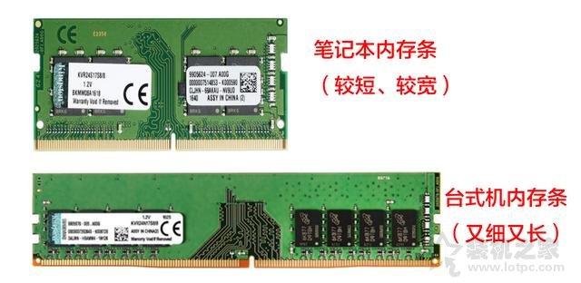 電腦內(nèi)存知識：史上最易懂的電腦內(nèi)存基礎(chǔ)知識