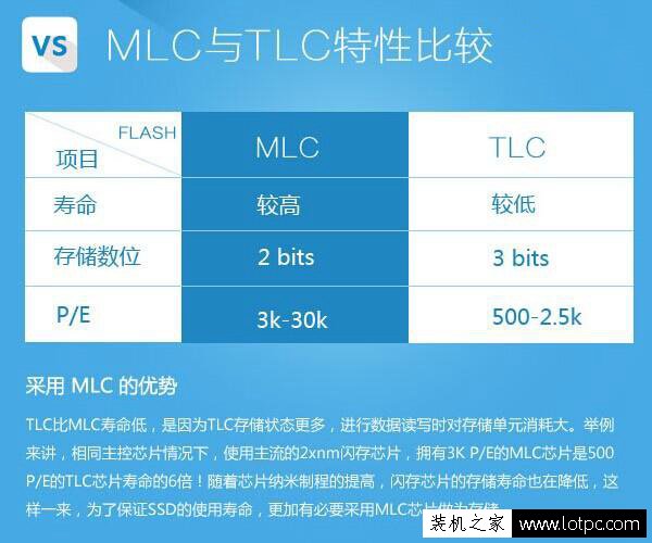 DIY小白必看 新手組裝電腦常犯的四個注意事項(xiàng)
