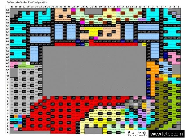 intel第八代處理器可以上200系列主板嗎？