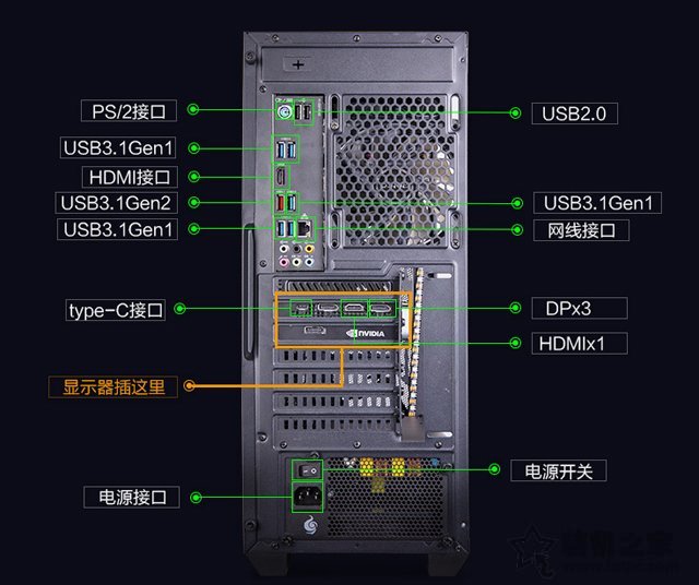 開機(jī)之后顯示器黑屏無信號輸入,但電腦主機(jī)一直在運(yùn)行的解決方法
