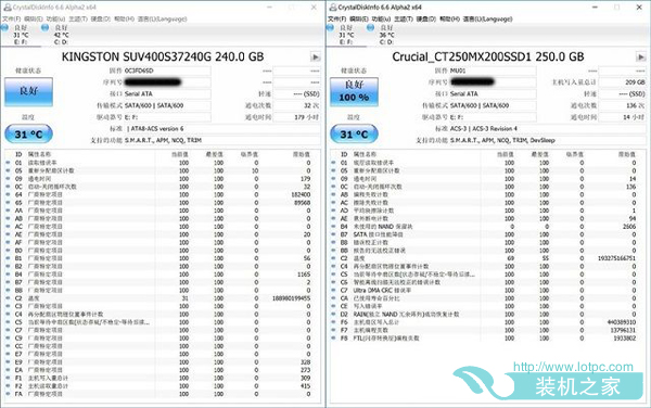 固態(tài)硬盤MLC和TLC顆粒哪個(gè)好？TCL與MLC固態(tài)硬盤性能對比測試