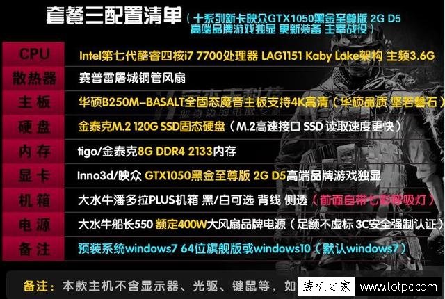 小白DIY裝機需睜大眼睛！點評幾款網購組裝電腦主機