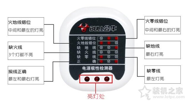電腦機(jī)箱漏電是什么原因？電腦主機(jī)漏電麻手的原因及解決方法