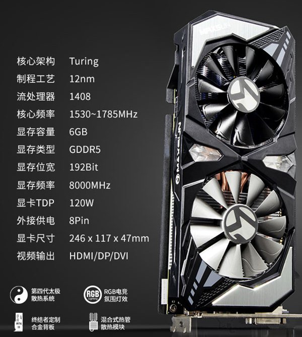 GTX1660顯卡評測首發(fā)：對比GTX1060、GTX1660Ti性能測試評測