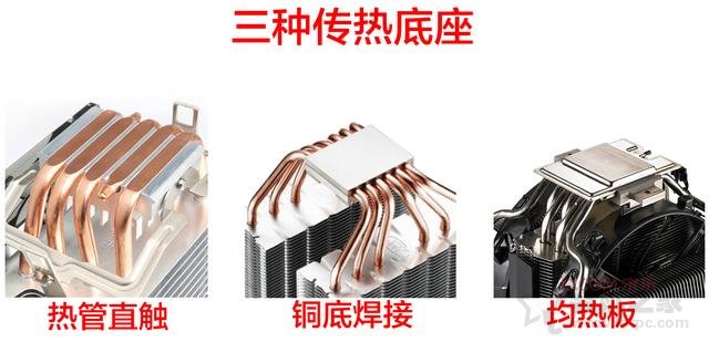 CPU散熱器基礎知識之CPU風冷散熱器知識大全科普
