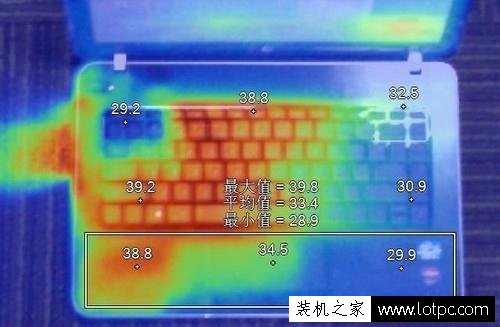 除了CPU和顯卡之外，游戲本最容易被忽略的地方