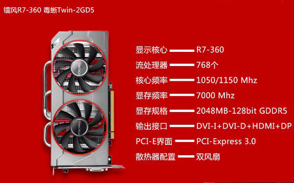 玩英雄聯盟的電腦配置清單 鐳風R7-360 毒蜥Twin-2GD5
