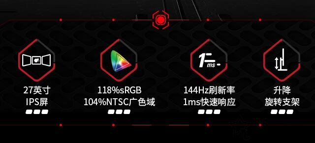 電競顯示器ips面板1ms響應時間？被蒙騙是因為你還不了解MPRT技術！