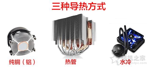 CPU散熱器基礎知識之CPU風冷散熱器知識大全科普