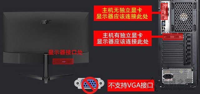 主板BIOS中的launch CSM選項灰色無法更改的解決方法