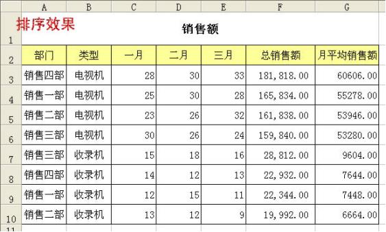 如何將excel表格轉(zhuǎn)換成word表格