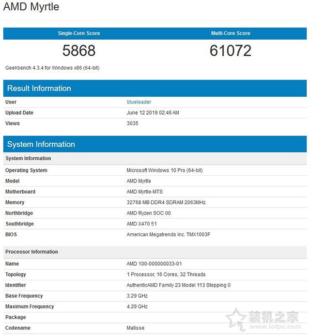 AMD Ryzen9 3950X 跑分曝光！多核性能超酷睿i9-9980XE約31%！