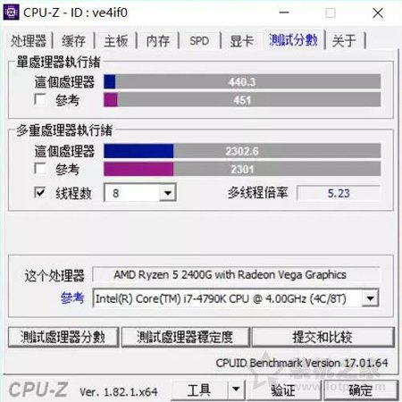 vega11相當(dāng)于什么顯卡？AMD銳龍Ryzen5 2400G核顯評(píng)測(cè)