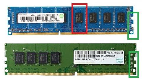 如何從外觀上分辨DDR、DDR2、DDR3以及DDR4內存