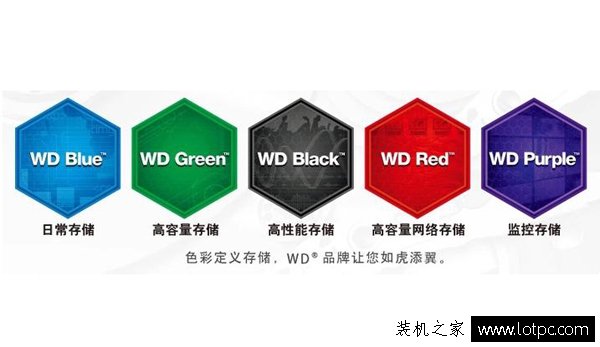 西部數(shù)據(jù)WD硬盤的綠盤、藍盤、黑盤、紅盤和紫盤的區(qū)別