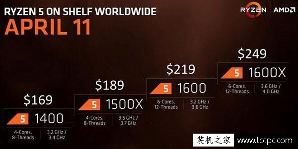 性價比秒天秒地秒Intel的Ryzen怎么選？看完秒懂！