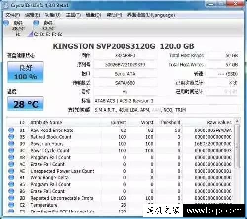 固態硬盤壞了的表現是什么？5個征兆表示固態硬盤要壞了