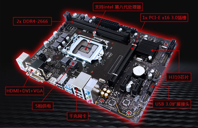 經濟實惠的入門裝機方案 八代賽揚G4900普通辦公臺式電腦配置推薦