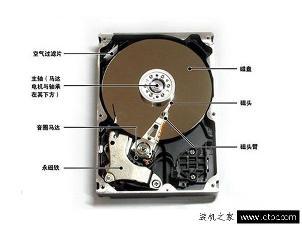 硬盤知識：電腦的固態硬盤與機械硬盤有什么區別？