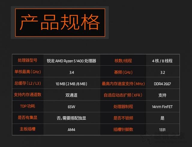 四五千元主流組裝電腦配置推薦：R5-1400配RX560D裝機配置方案