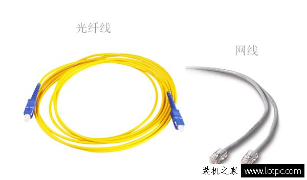 家用普通寬帶(adsl)和光纖的區別是什么？光纖和ADSL寬帶哪個好？