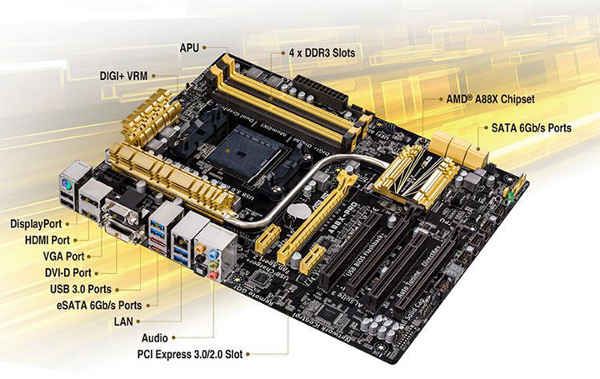 AMD880K配什么主板好 AMD 880K配什么顯卡好