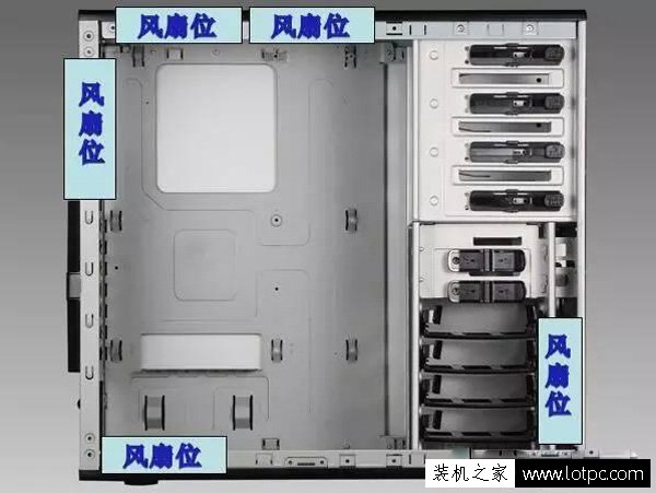 電腦機(jī)箱里的風(fēng)扇是往外吹還是往內(nèi)吹？