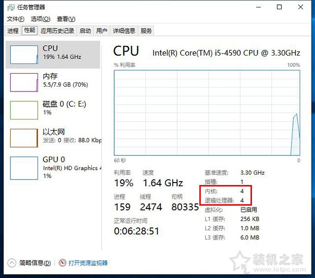 CPU核數和線程數有什么用？什么意思？CPU核數和線程的關系與區別