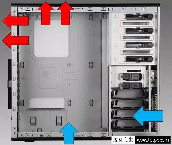 電腦機(jī)箱里的風(fēng)扇是往外吹還是往內(nèi)吹？