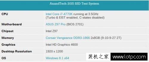 三星 960 EVO 1TB M.2 NVMe 固態(tài)硬盤評測