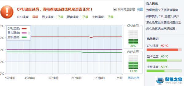 電腦CPU溫度高什么原因 CPU溫度過高怎么辦