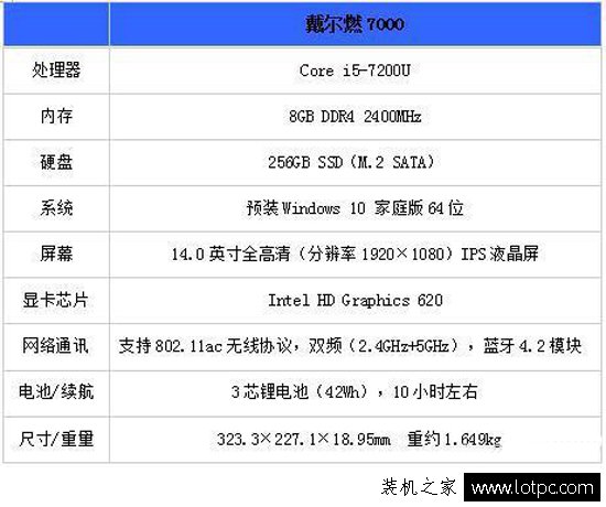 戴爾燃7000筆記本怎么樣？戴爾燃7000筆記本評測