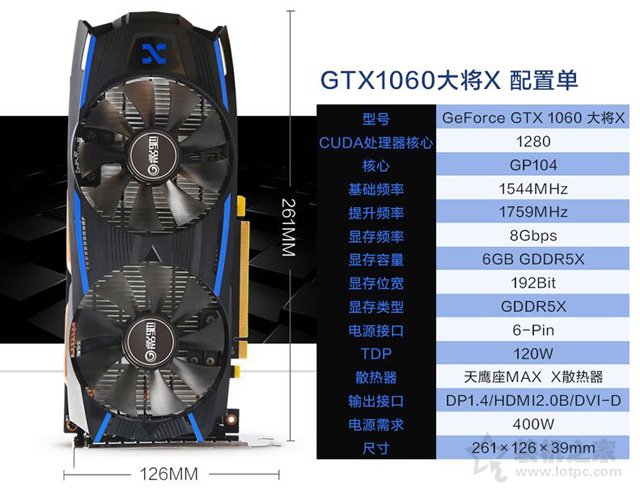 主流游戲玩家熱選的Intel和AMD平臺各一套五千元游戲電腦配置清單