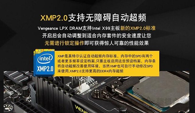 內存XMP是什么意思？有必要開嗎？內存XMP模式的作用與開啟教程