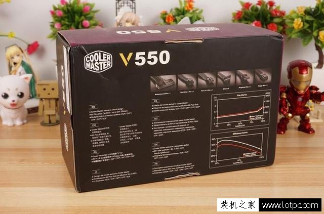 酷冷至尊V550電源怎么樣？酷冷至尊V550電源開箱及評(píng)測(cè)