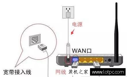 如何使用手機(jī)設(shè)置路由器及修改WiFi密碼